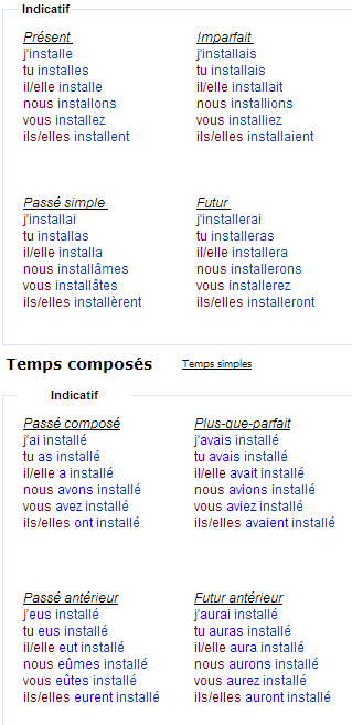 Спряжение глагола installer – устраивать, устанавливать